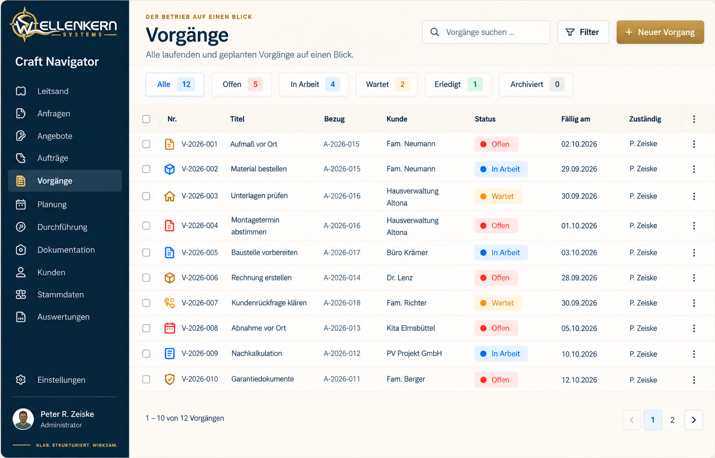 Craft Navigator Vorgangsliste mit Bearbeitungsständen, Fälligkeiten und Zuständigkeiten